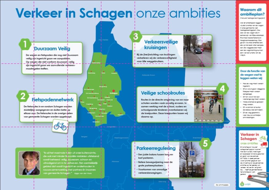 Poster ambitie verkeer Schagen 2017